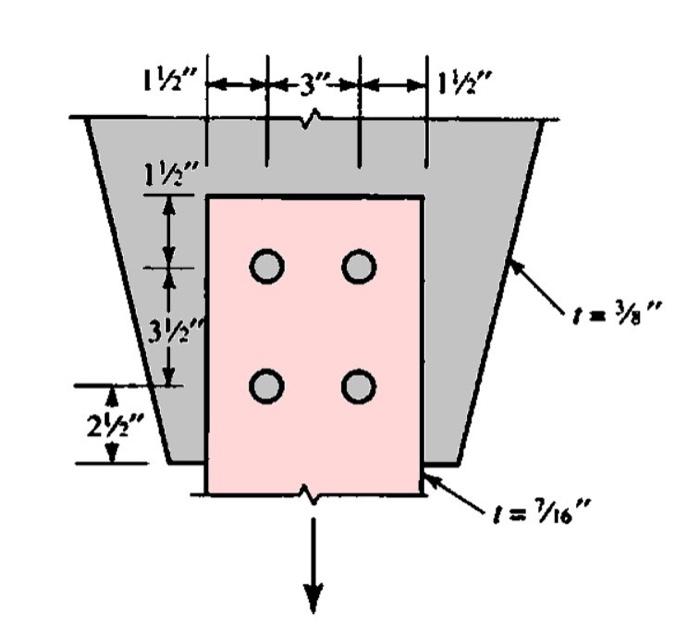 In The Connection Shown In The Figure The Bolts Are 3 4 Inch In Diameter And A50 Steel Is Used For All Components Com 1