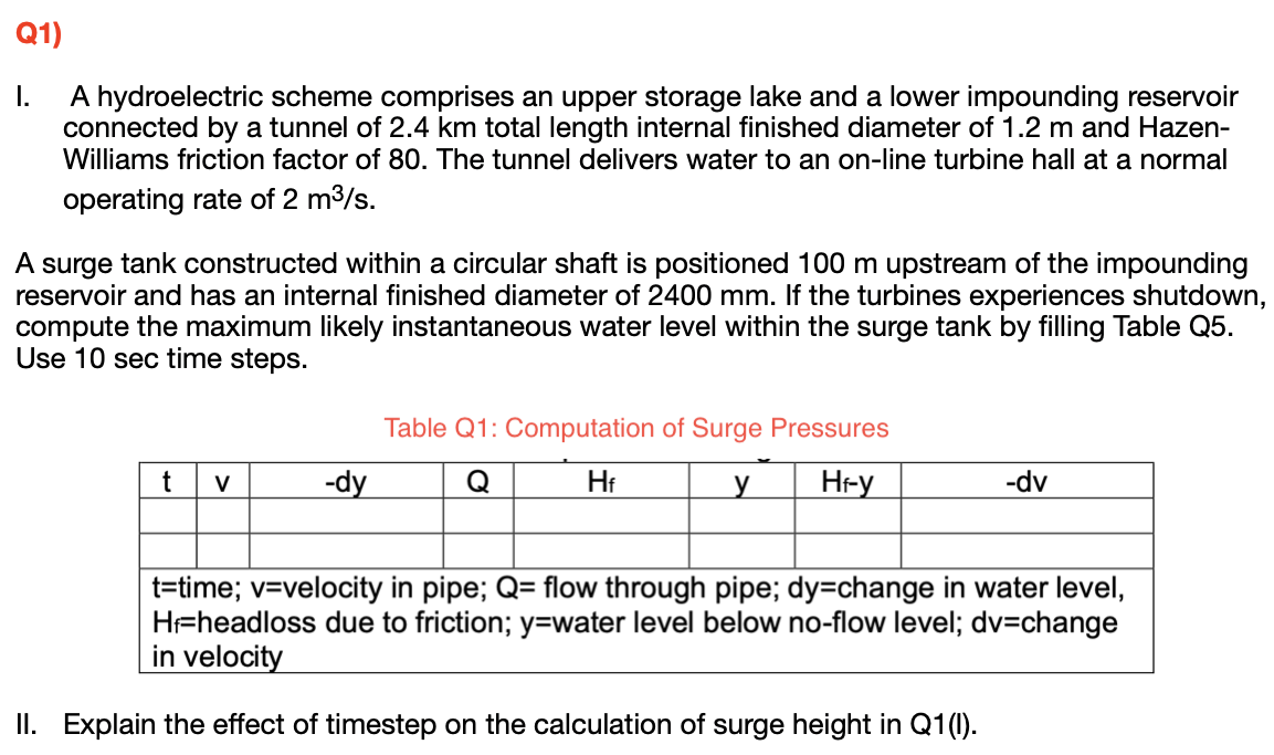 Q1 1 A Hydroelectric Scheme Comprises An Upper Storage Lake And A Lower Impounding Reservoir Connected By A Tunnel Of 1