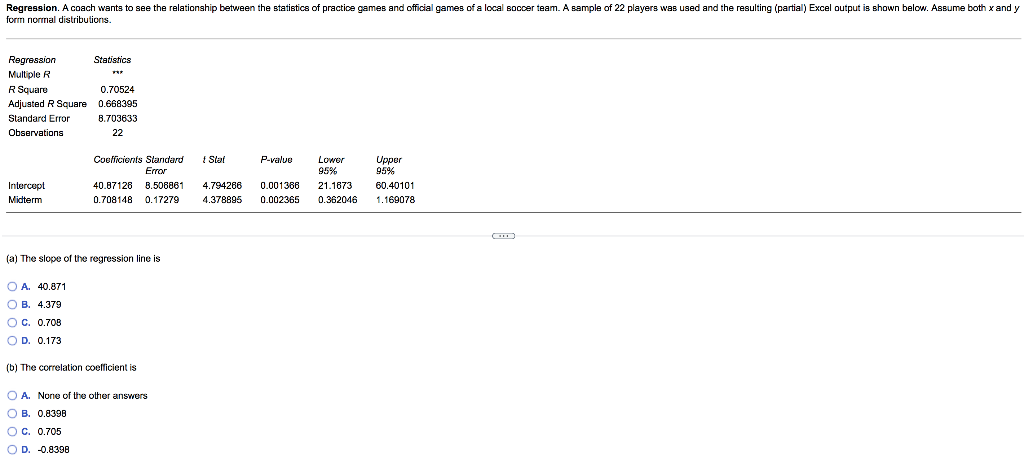 Regression A Coach Wants To See The Relationship Between The Statistics Of Practice Games And Official Games Of A Local 1