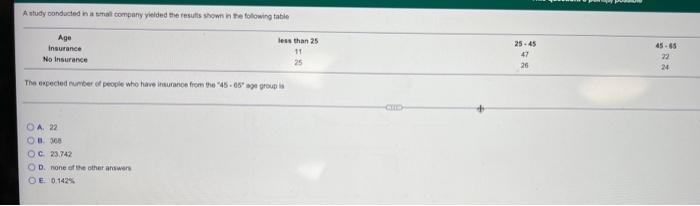 A Study Conducted In A Small Company Yielded The Results Shown In The Following Table Age Insurance No Insurance Less Th 1