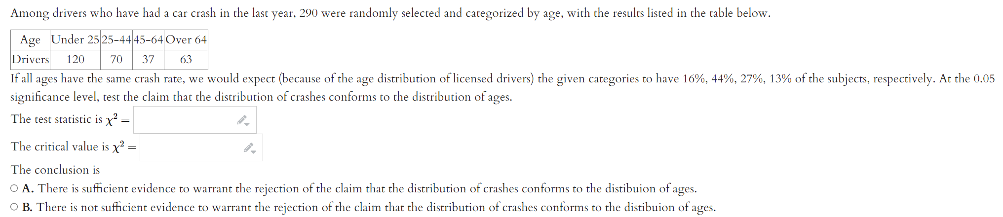 Among Drivers Who Have Had A Car Crash In The Last Year 290 Were Randomly Selected And Categorized By Age With The Res 1