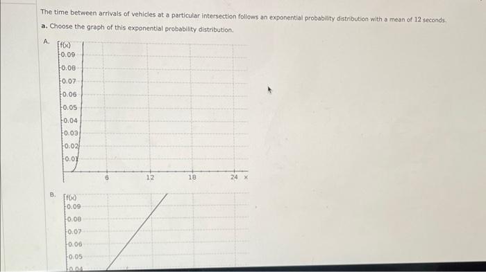 The Time Between Arrivals Of Vehicles At A Particular Intersection Follows An Exponential Probability Distribution With 1