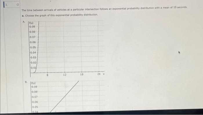 2 The Time Between Arrivals Of Vehicles At A Particular Intersection Follows An Exponential Probability Distribution Wit 1