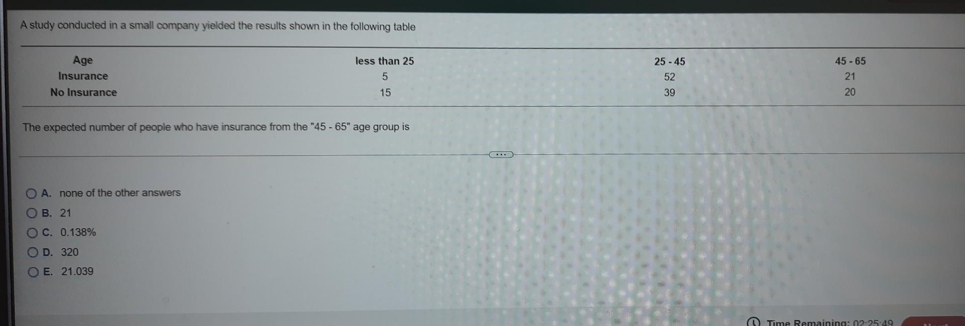 A Study Conducted In A Small Company Yielded The Results Shown In The Following Table Age Insurance No Insurance The Exp 1