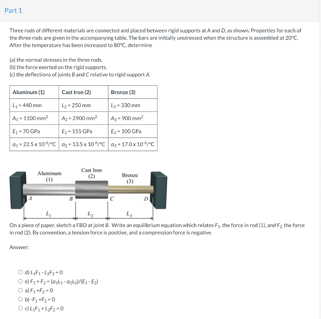 Part 1 Three Rods Of Different Materials Are Connected And Placed Between Rigid Supports At A And D As Shown Propertie 1