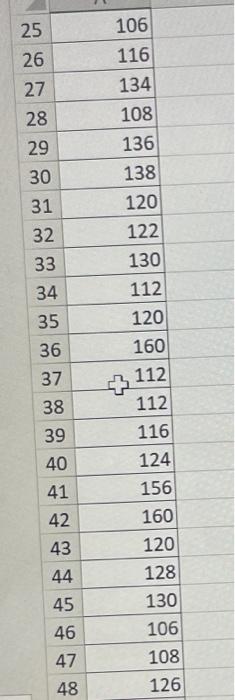 Systolic Blood Pressure Levels Above 120 Mm Hg Are Considered To Be High For The 100 Systolic Blood Pressure Levels Lis 5