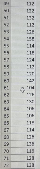 Systolic Blood Pressure Levels Above 120 Mm Hg Are Considered To Be High For The 100 Systolic Blood Pressure Levels Lis 6
