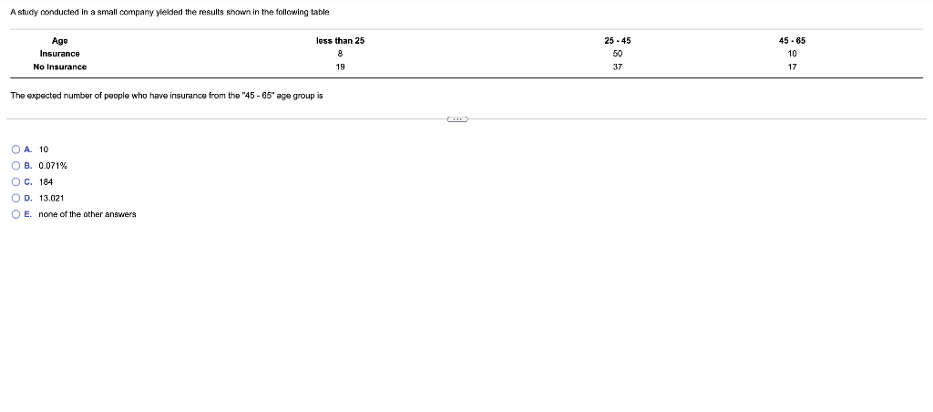A Study Conducted In A Small Company Yielded The Results Shown In The Following Table Age Insurance No Insurance Less Th 1