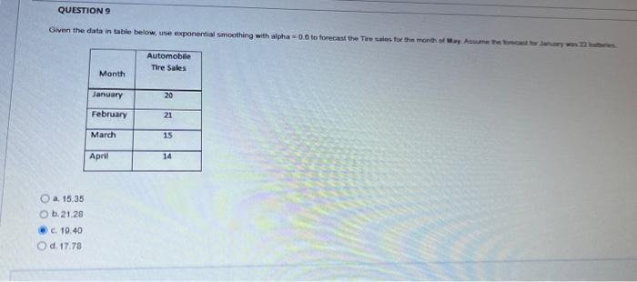 Question 9 Given The Data In Table Below Use Exponential Smoothing With Alpha 0 6 To Forecast The Tire Sales For The Mo 1