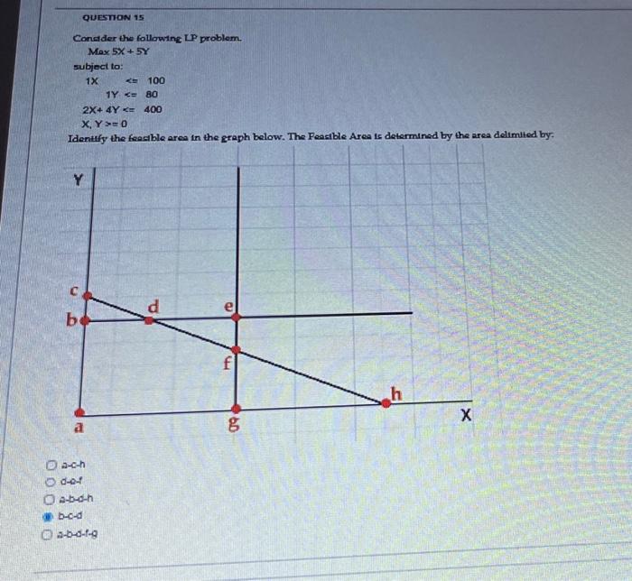 Question 9 Given The Data In Table Below Use Exponential Smoothing With Alpha 0 6 To Forecast The Tire Sales For The Mo 3
