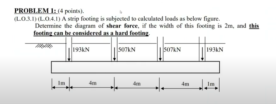 Problem 1 4 Points L 0 3 1 L 0 4 1 A Strip Footing Is Subjected To Calculated Loads As Below Figure Determine T 1