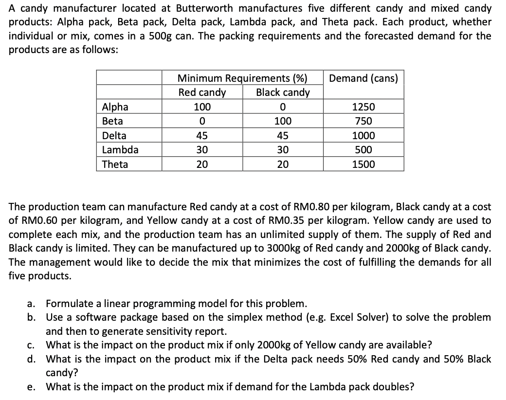 Need Help With All The Questions With Details 1
