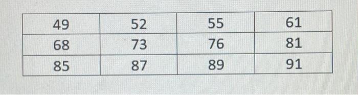 5 The Campus At Joliet Junior College Has A Lake A Student Used A Secchi Disk To Measure The Clarity Of The Lake S Wa 2