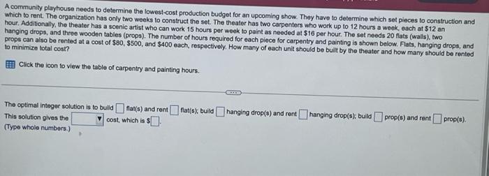A Community Playhouse Needs To Determine The Lowest Cost Production Budget For An Upcoming Show They Have To Determine 1