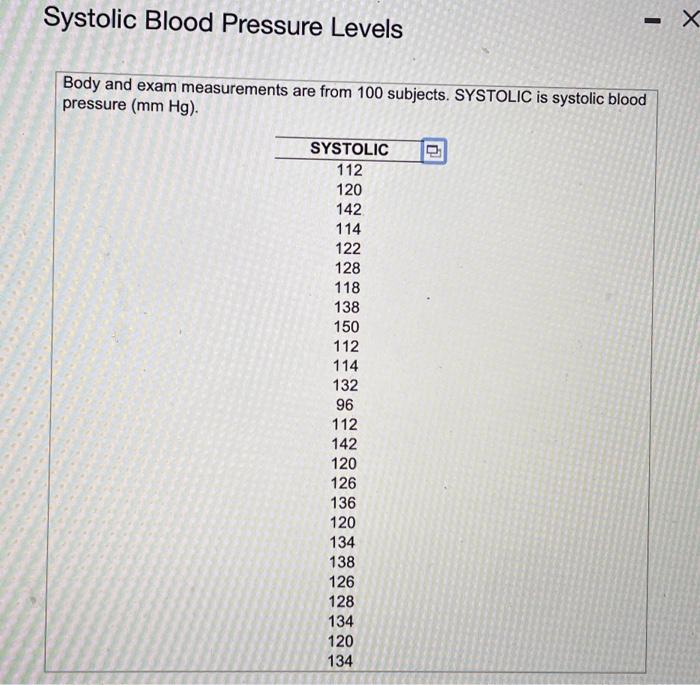 Systolic Blood Pressure Levels Above 120 Mm Hg Are Considered To Be High For The 100 Systolic Blood Pressure Levels Lis 5