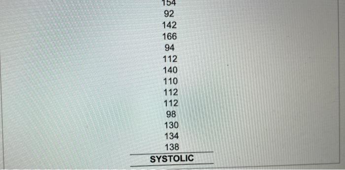 Systolic Blood Pressure Levels Above 120 Mm Hg Are Considered To Be High For The 100 Systolic Blood Pressure Levels Lis 8