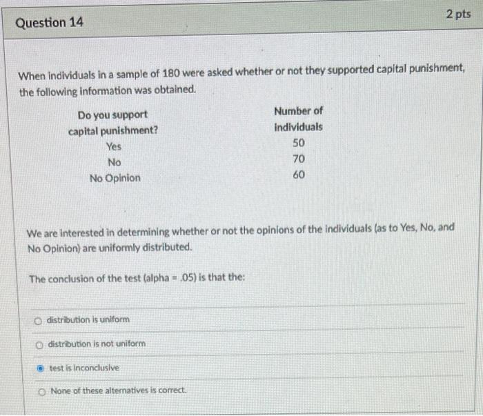 When Individuals In A Sample Of 180 Were Asked Whether Or Not They Supported Capital Punishment The Following Informati 3