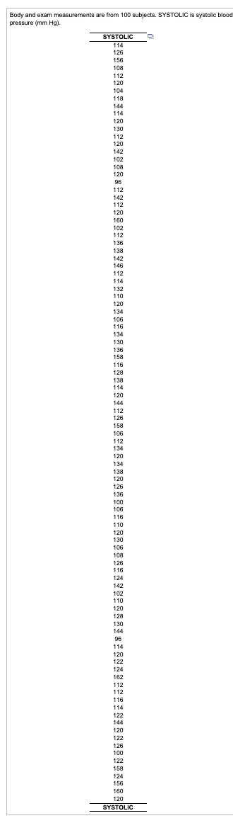 Body And Exam Measurements Are From 100 Subjects Systolic Is Systolic Blood Pressure Mm Hg Systolic 114 126 156 108 1