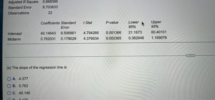 Regression A Coach Wants To See The Relationship Between The Statistics Of Praction Games And Official Games Of A Local 4