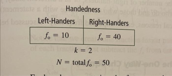 Unsmatia Diw Handedness Ed Boaauoz Left Handers Fo 10 C Right Handers F 40 0 Actio K 2 N Total F 50 19demon 1