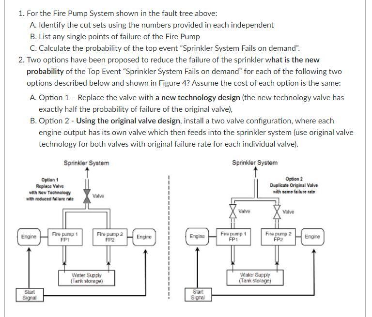 Question 2 5 Pts Work Through This Example To Test Your Knowledge Any Questions Can Be Asked At The Q A Sessions A Fir 3