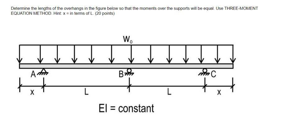 Determine The Lengths Of The Overhangs In The Figure Below So That The Moments Over The Supports Will Be Equal Use Three 1