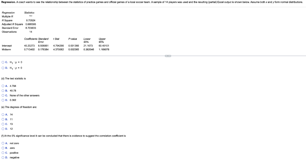 Regression A Coach Wants To See The Relationship Between The Statistics Of Practice Games And Official Games Of A Local 2