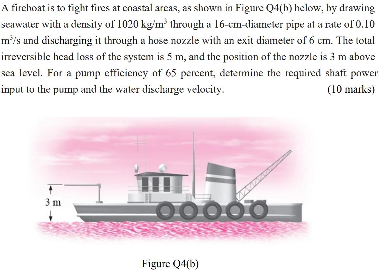 A Fireboat Is To Fight Fires At Coastal Areas As Shown In Figure Q4 B Below By Drawing Seawater With A Density Of 102 1