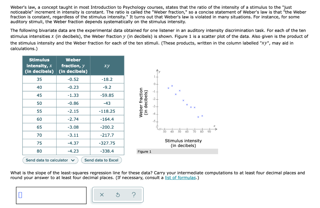 Weber S Law A Concept Taught In Most Introduction To Psychology Courses States That The Ratio Of The Intensity Of A St 1