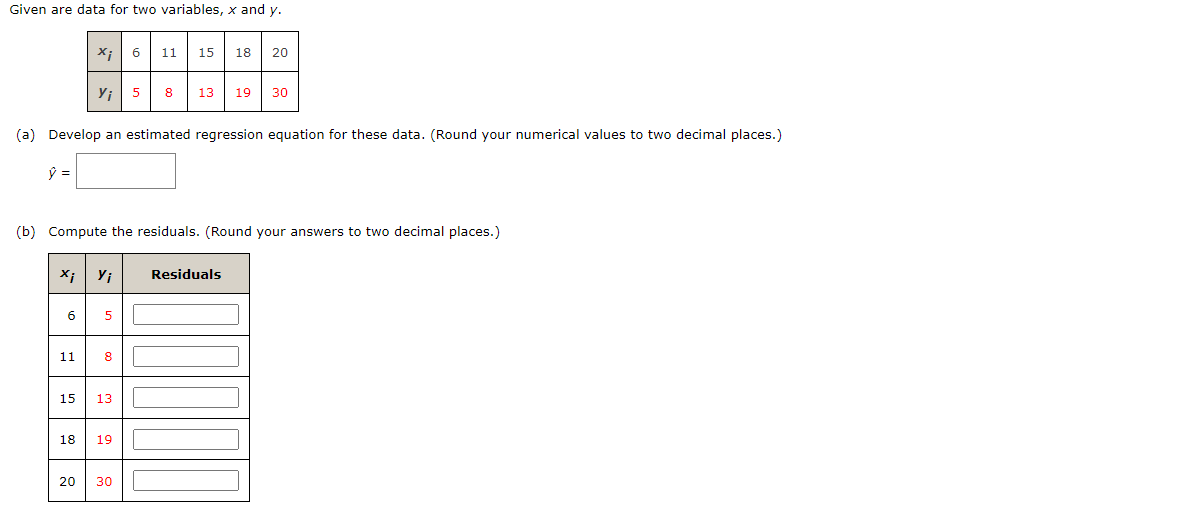 Given Are Data For Two Variables X And Y Y Xi 6 11 Yi 5 8 A Develop An Estimated Regression Equation For These Dat 1