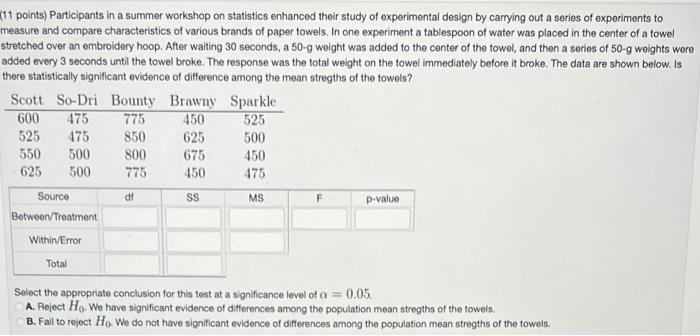 11 Points Participants In A Summer Workshop On Statistics Enhanced Their Study Of Experimental Design By Carrying Out 1
