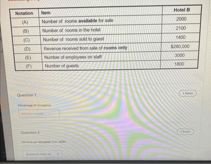 Notation A B C D E F Question 1 Item Number Of Rooms Available For Sale Number Of Rooms In The Hotel Number 1