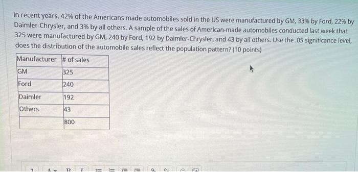 In Recent Years 42 Of The Americans Made Automobiles Sold In The Us Were Manufactured By Gm 33 By Ford 22 By Daiml 1