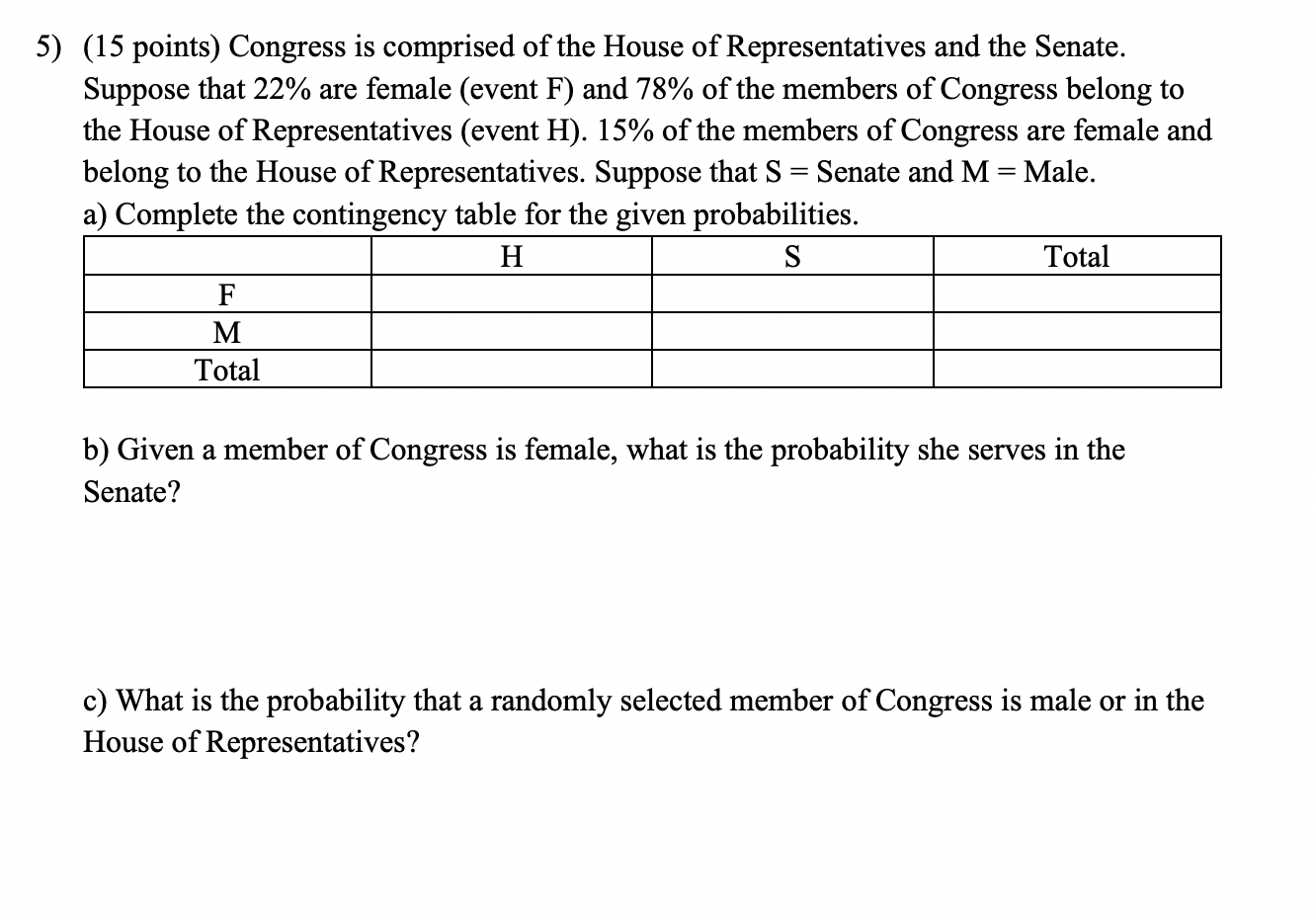 5 15 Points Congress Is Comprised Of The House Of Representatives And The Senate Suppose That 22 Are Female Event 1