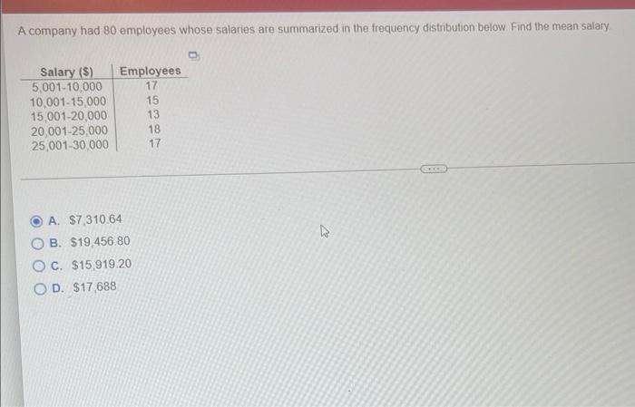 A Company Had 80 Employees Whose Salaries Are Summarized In The Frequency Distribution Below Find The Mean Salary Salar 1