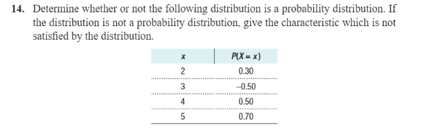 14 Determine Whether Or Not The Following Distribution Is A Probability Distribution If The Distribution Is Not A Prob 1