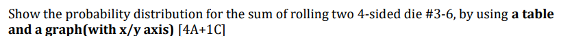 Show The Probability Distribution For The Sum Of Rolling Two 4 Sided Die 3 6 By Using A Table And A Graph With X Y Axi 1