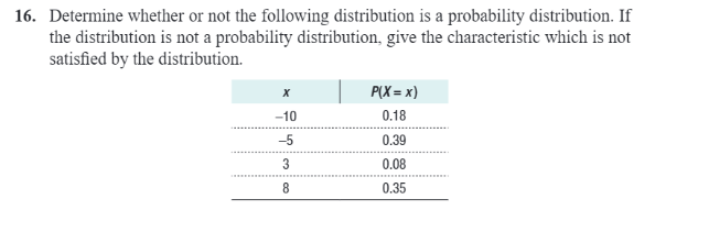 16 Determine Whether Or Not The Following Distribution Is A Probability Distribution If The Distribution Is Not A Prob 1