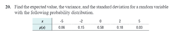 20 Find The Expected Value The Variance And The Standard Deviation For A Random Variable With The Following Probabili 1