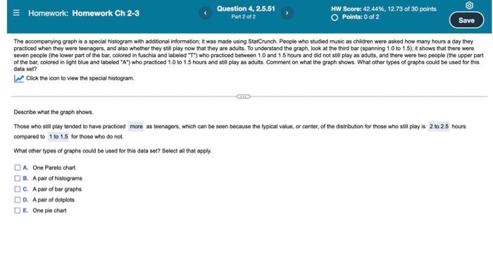 Homework Homework Ch 2 3 Question 4 2 5 51 Part 2 Of 2 A One Pareto Chart B A Pair Of Histograms Hw Score 42 44 1