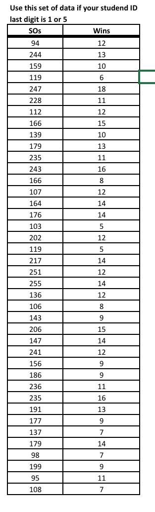 I Need The Solutions With Excel Formula Please 1