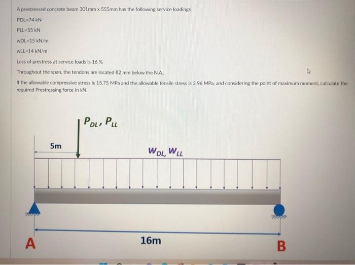 A Prestressed Concrete Beam 301mm X 555mm Has The Following Service Loadings Pdl 74 Kn Pll 55 Kn Wdl 15 Kn M Wll 14 Kn M 1