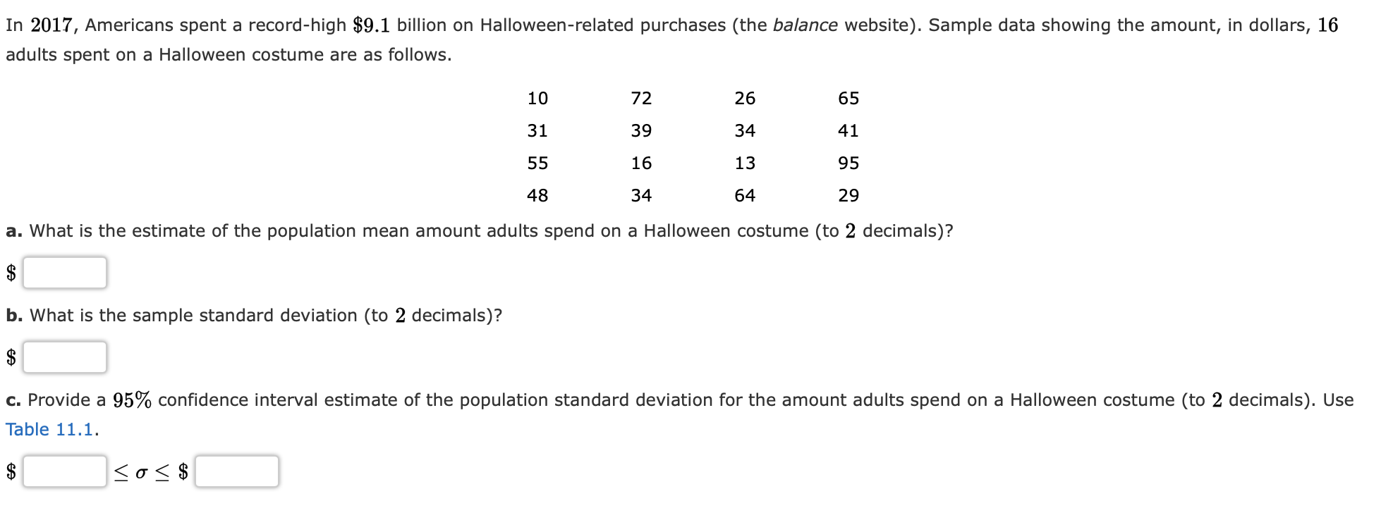 In 2017 Americans Spent A Record High 9 1 Billion On Halloween Related Purchases The Balance Website Sample Data Sh 1