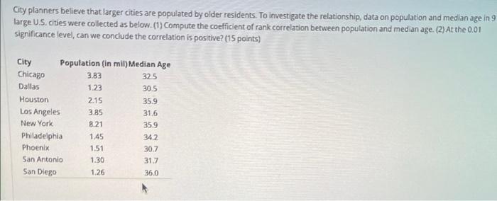 City Planners Believe That Larger Cities Are Populated By Older Residents To Investigate The Relationship Data On Popu 1