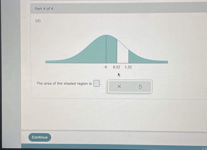 Find Each Of The Shaded Areas Under The Standard Normal Curve Using A Ti 84 Plus Calculator Round The Answers T Part 0 4