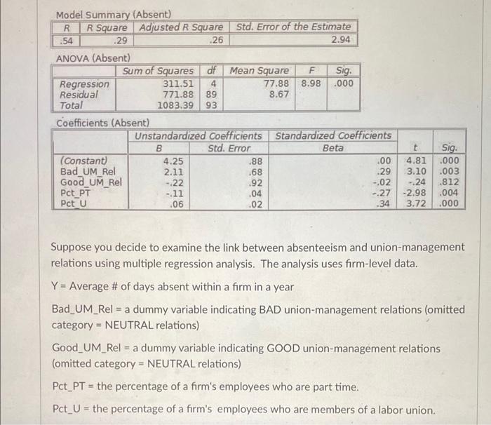 Model Summary Absent R R Square Adjusted R Square Std Error Of The Estimate 54 29 26 2 94 Anova Absent Sum Of Sq 1