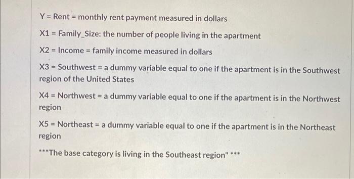 Y Rent Monthly Rent Payment Measured In Dollars Family Size The Number Of People Living In The Apartment X2 Income 1