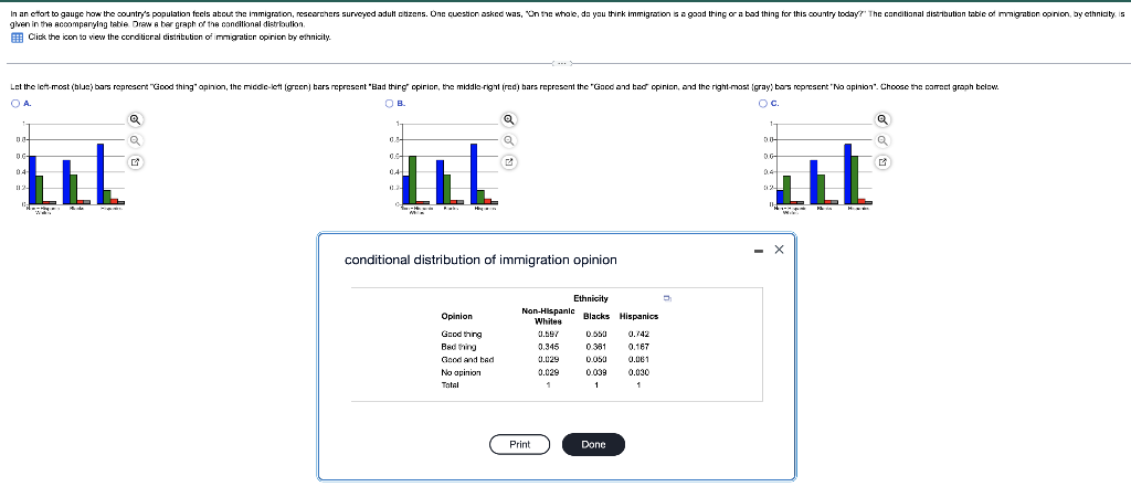 In An Effort To Gauge How The Country S Population Feels About The Immigration Researchers Surveyed Adult Citizens One 1