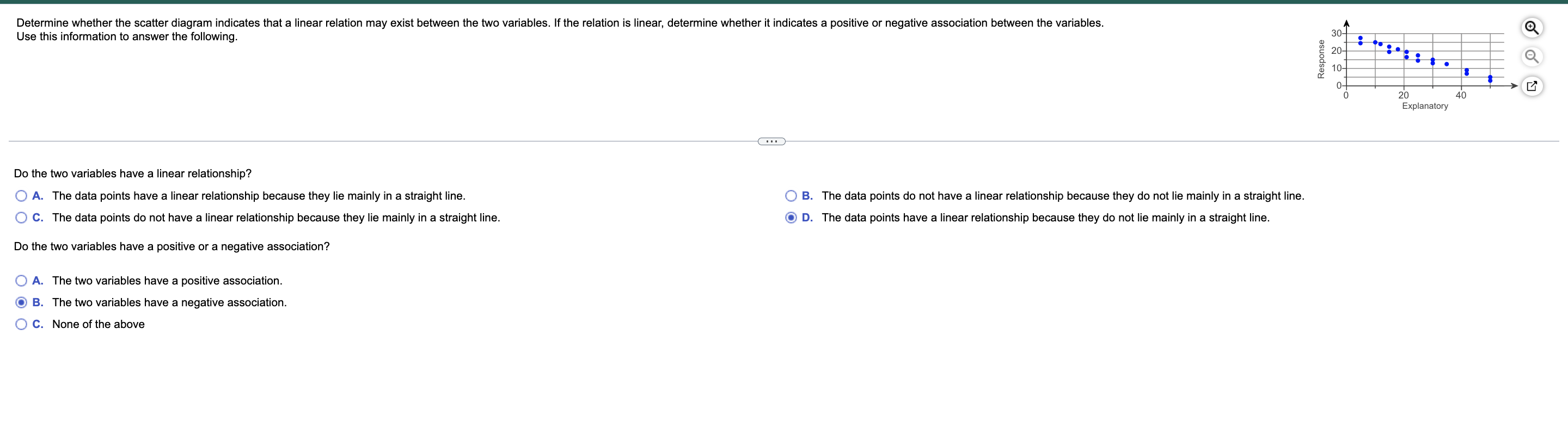 Determine Whether The Scatter Diagram Indicates That A Linear Relation May Exist Between The Two Variables If The Relat 1