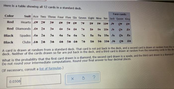 Here Is A Table Showing All 52 Cards In A Standard Deck Face Cards Color Suit Ace Two Three Four Five Six Seven Eight N 1